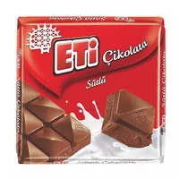 Eti sütlü çikokata kare - CADDE MARKET TIKLA GELSİN7/24 SAAT